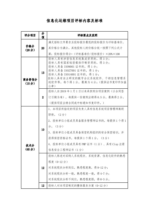 信息化运维项目评标内容及标准