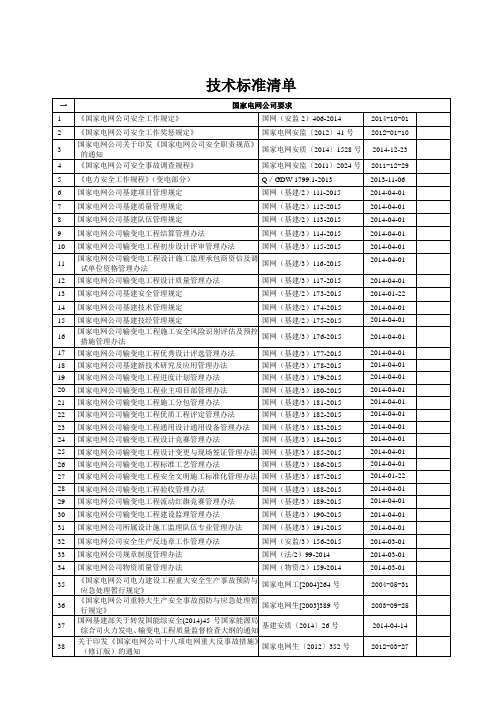 电力工程标准规范清单(2015年3月份)