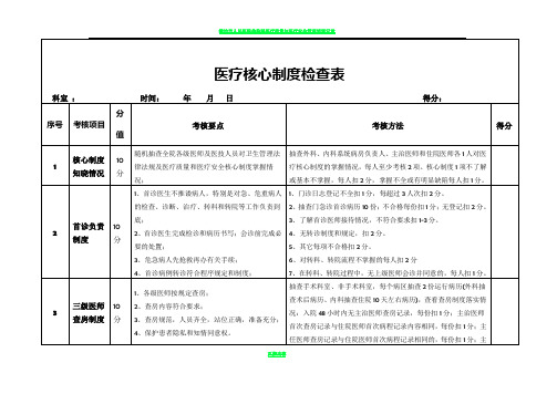 核心制度检查表