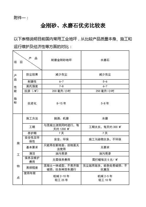 金刚、水磨石优缺点对比表