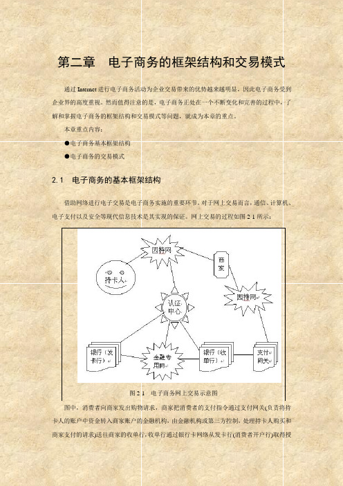 第二章 电子商务的框架结构和交易模式