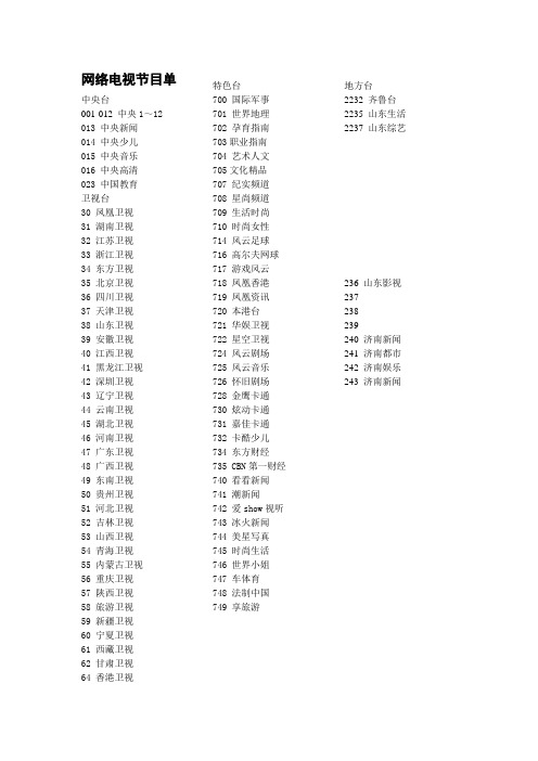 网络机顶盒节目单