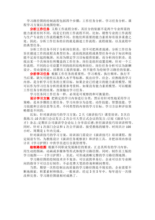 学习路径图的绘制流程