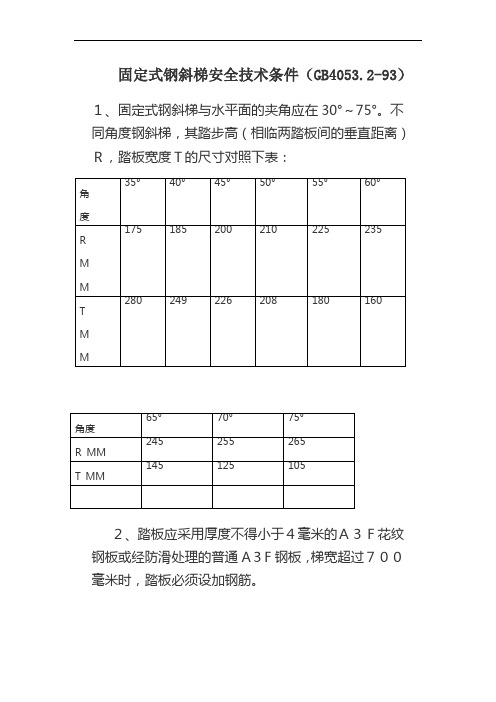 工业钢制斜梯、直梯、栏杆、平台标准