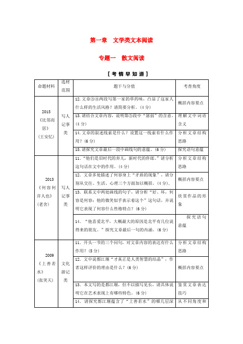 江苏省2018高考语文复习散文阅读第1节真题真练