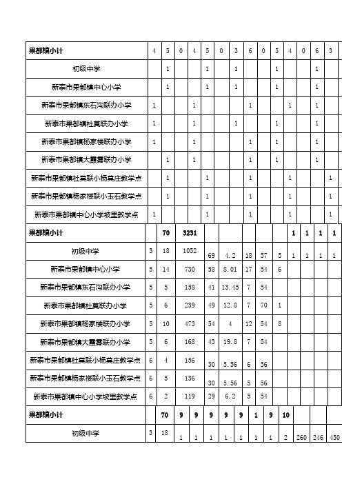 学校信息