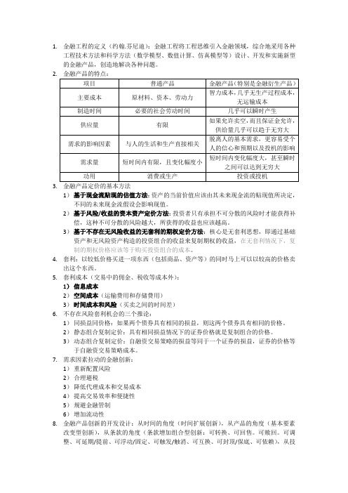 金融工程