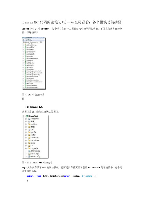 Discuz!NT代码阅读笔记(5)--从全局看看：各个模块功能摘要(1)