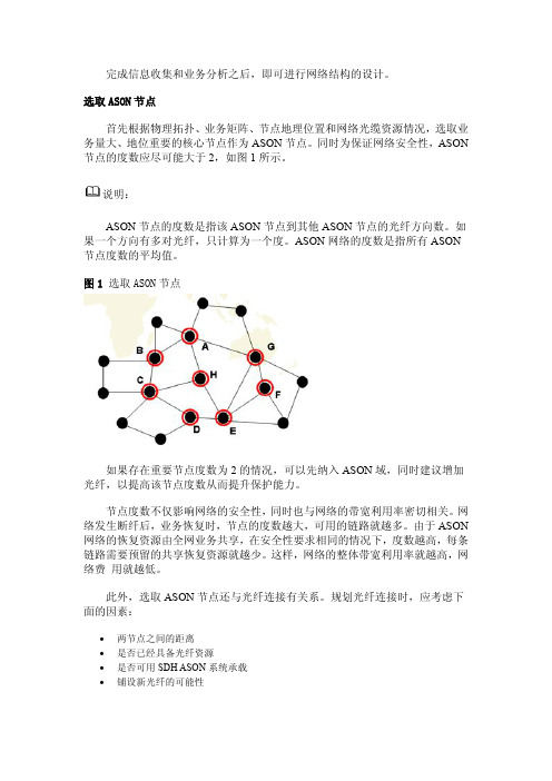 SDH设备ASON用户设计网络结构