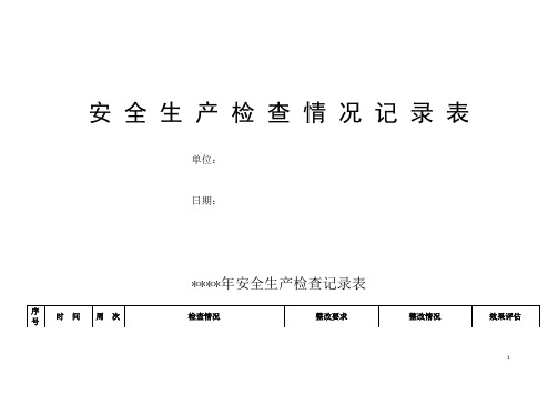 纺织企业安全生产、环境卫生检查记录表【内容详细】