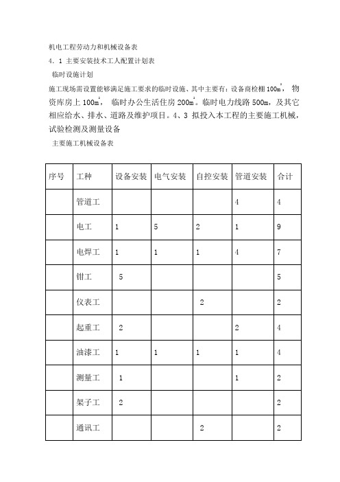 机电工程劳动力和机械设备表