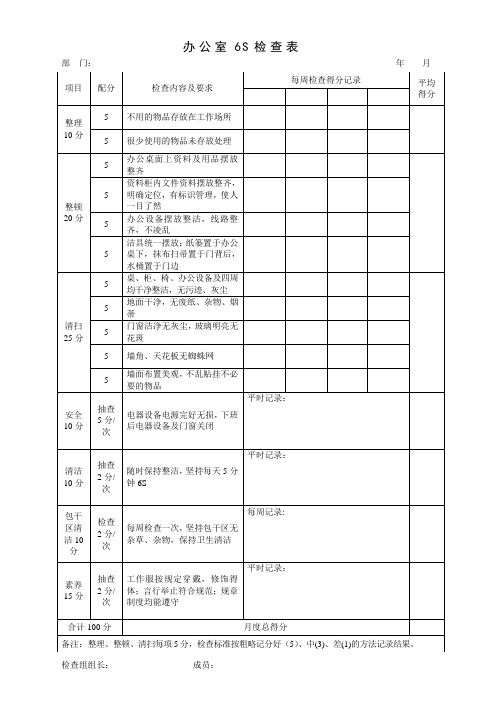 办公室6S检查表