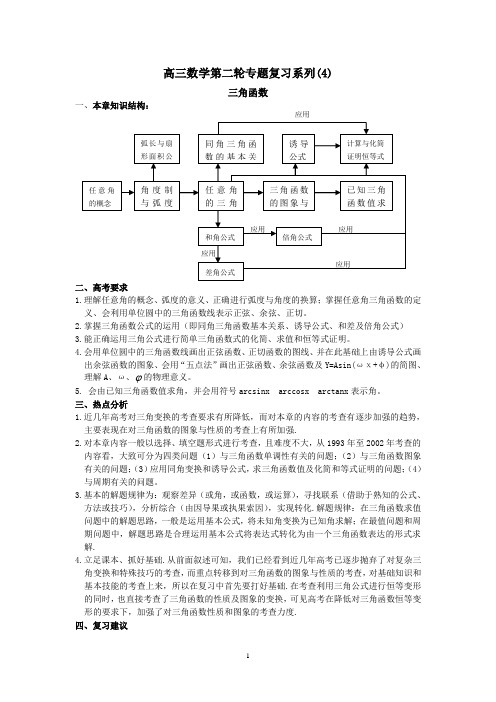 高三数学第二轮专题复习(4)三角函数