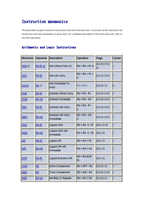 AVR单片机汇编指令合集-