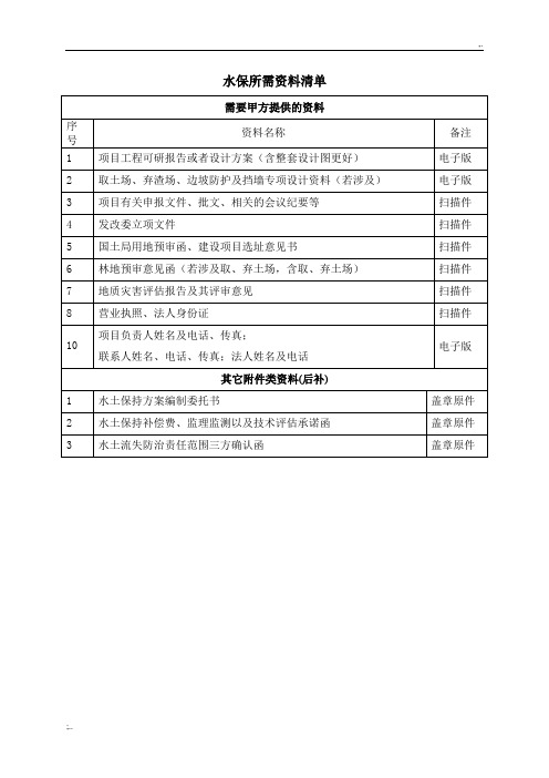 水土保持需资料清单