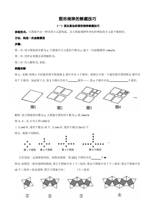 图形规律的解题技巧