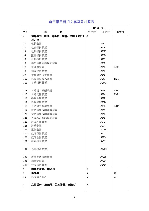 电气常用文字符号及二次接线图的识别