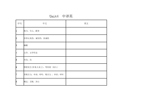 Unit4中译英单词默写表Excel版  译林牛津版高中英语必修第二册