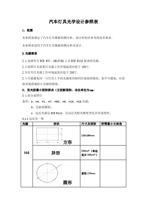 汽车灯具光学设计参照表