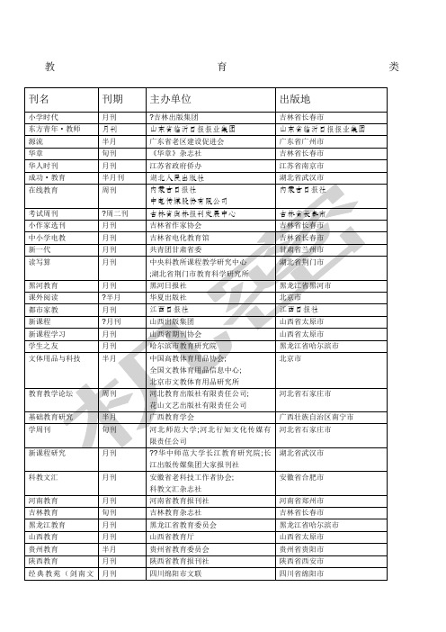 期刊简介分类