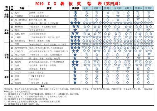 2019暑假小班奖惩表