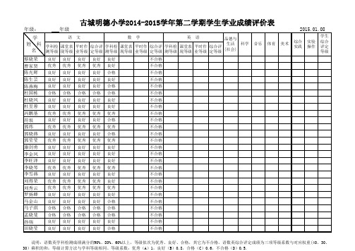 五年级学生学业成绩评价表