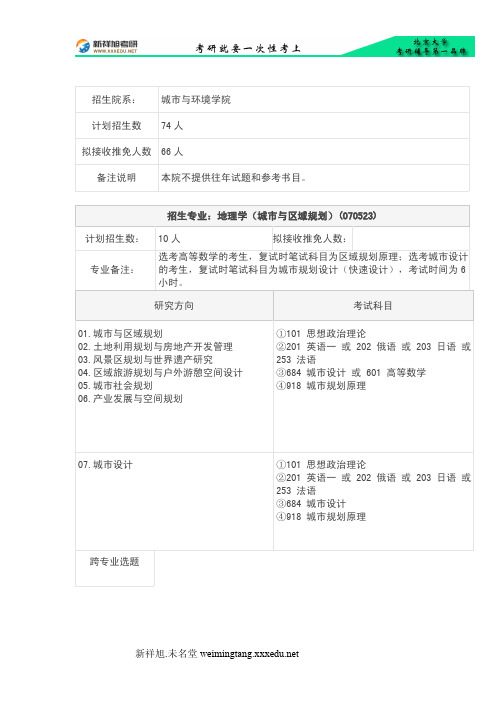 2017年北京大学城市与区域规划考研辅导班、考研招生目录、考研招生人数