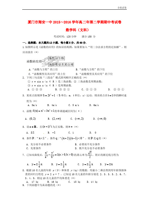 (全优试卷)福建省厦门市高二数学下学期期中试题 文