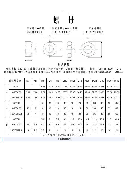 内六角螺栓及螺母尺寸表