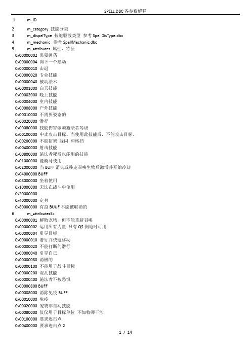 SPELL.DBC各参数解释