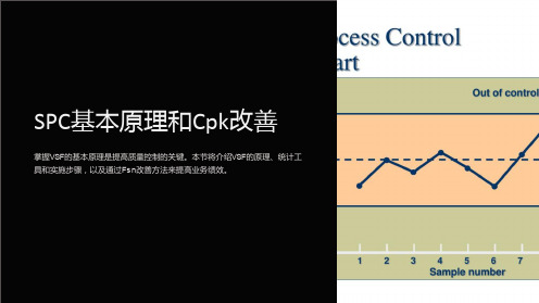 SPC基本原理和Cpk改善