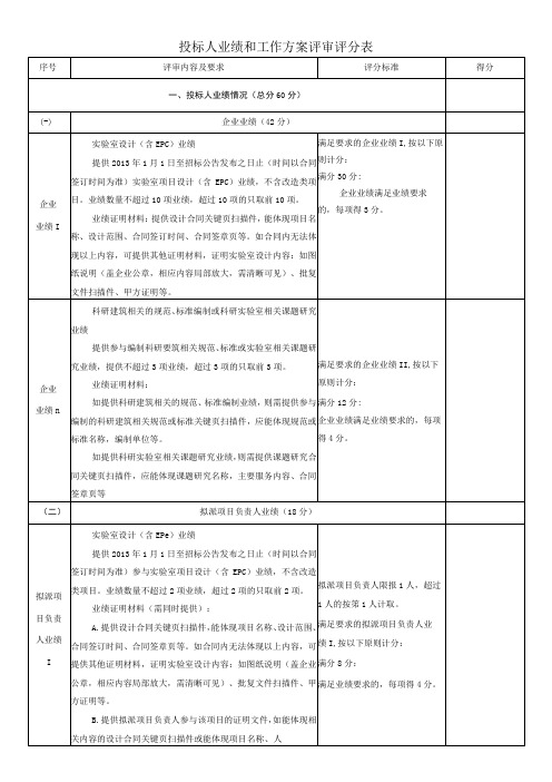 投标人业绩和工作方案评审评分表