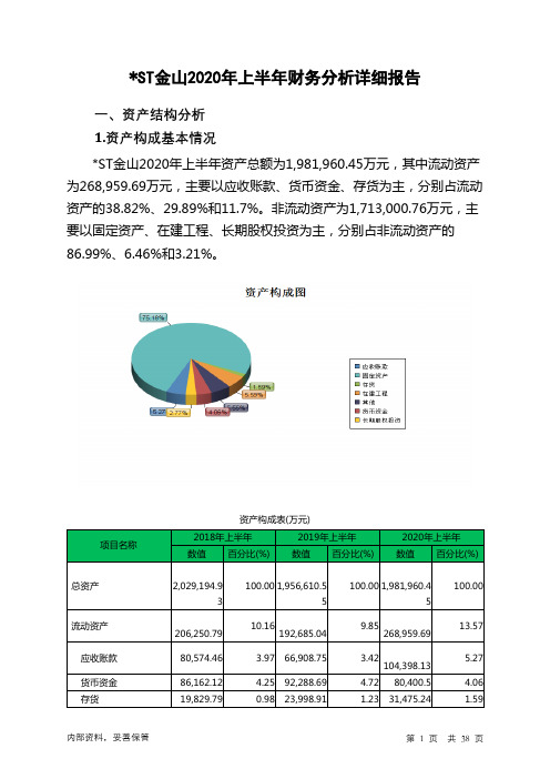 ST金山2020年上半年财务分析详细报告