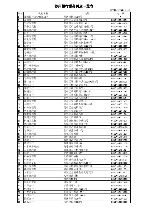 苏州银行服务网点一览表