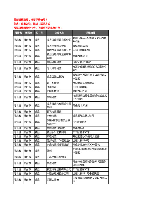 新版河北省邢台市威县货运企业公司商家户名录单联系方式地址大全32家