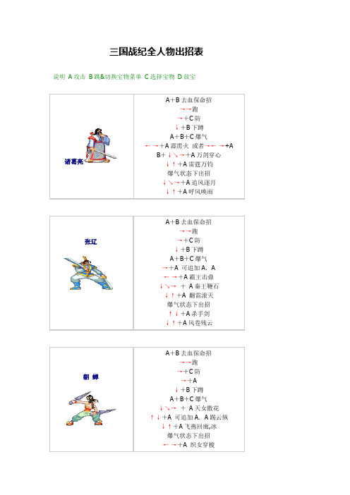 三国战纪全人物出招表