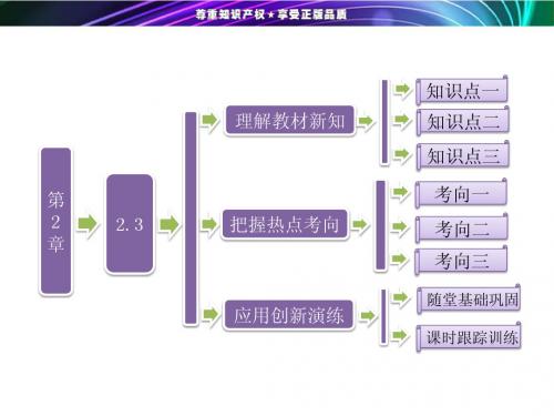 沪教版高中物理必修一第2章 匀变速直线运动的规律