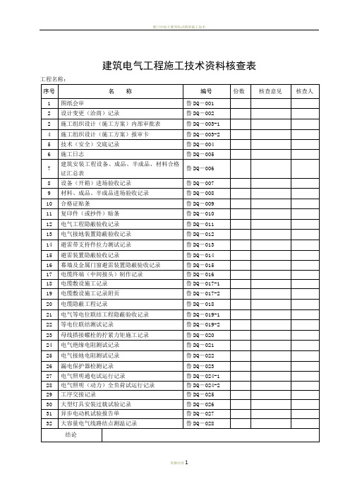 DQ000.1---建筑工程施工技术资料管理规程表格(600多张,word版,可打印)