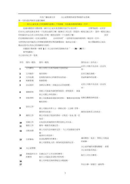 2019电大办公室管理形成性考核册作业答案