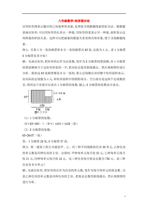 八年级数学-矩形图示法