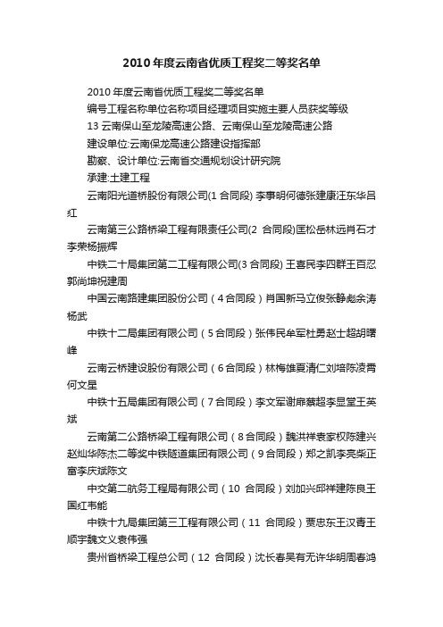 2010年度云南省优质工程奖二等奖名单