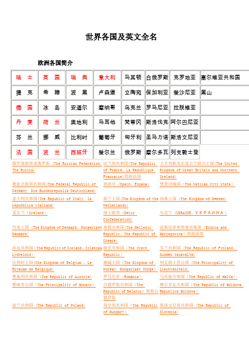 世界各国及英文全名