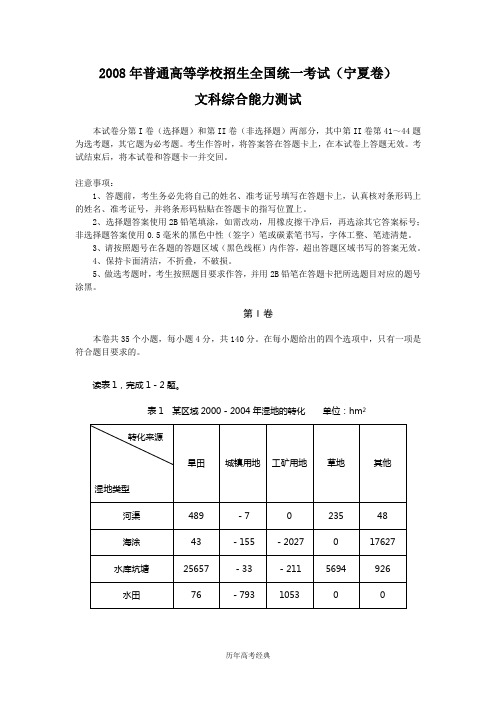 【历年高考经典】2008年文综试题及答案-宁夏卷