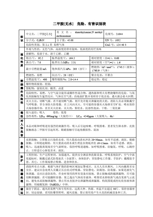 二甲胺[无水]  危险、有害识别表