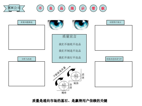 质量管理看板