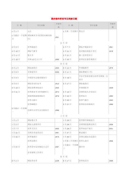 国内每年所有节日列表日期