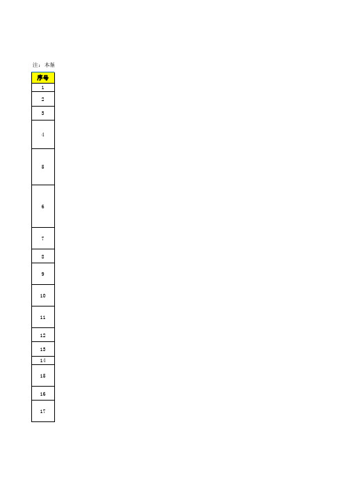 江苏2009年上半年土建专业问题解答