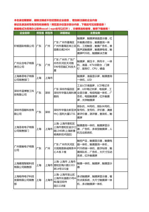 新版全国触摸屏一体机工商企业公司商家名录名单联系方式大全62家