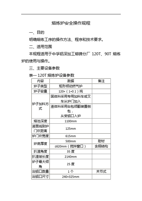 熔炼炉安全操作规程