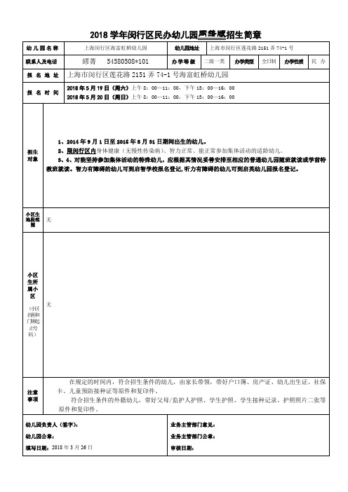 闵行区幼儿园2009年招生地段划分情况统计